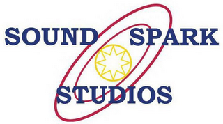 SOUND SPARK STUDIOS logo