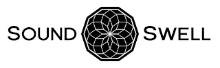 SOUND SWELL logo