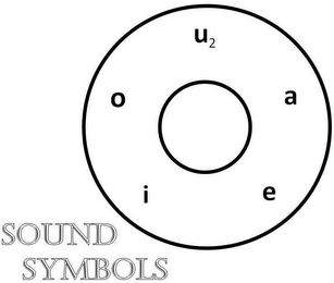 SOUND SYMBOLS A E I O U2 logo