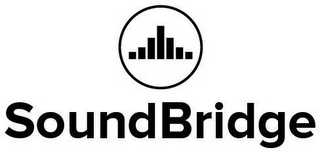 SOUNDBRIDGE logo