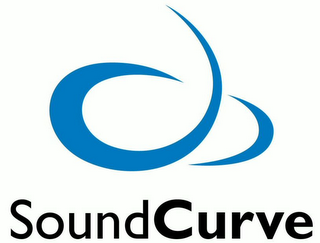 SOUNDCURVE logo