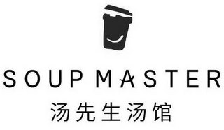 SOUP MASTER logo