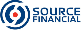 SOURCE FINANCIAL logo