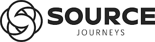 SOURCE JOURNEYS logo