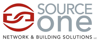 SOURCE ONE NETWORK & BUILDING SOLUTIONS LLC logo