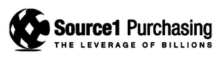 SOURCE1 PURCHASING THE LEVERAGE OF BILLIONS logo