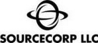 SOURCECORP LLC logo
