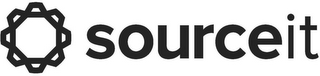 SOURCEIT logo