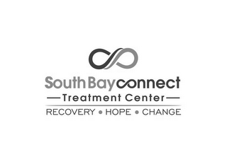 SOUTH BAY CONNECT TREATMENT CENTER RECOVERY · HOPE · CHANGE logo