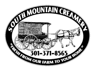 SOUTH MOUNTAIN CREAMERY DAIRY PRODUCTS & EGGS 301-371-8565 "FRESH FROM OUR FARM TO YOUR HOME" logo