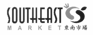 SOUTHEAST MARKET logo