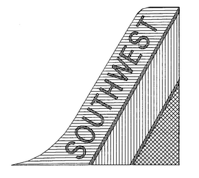 SOUTHWEST logo