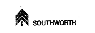 SOUTHWORTH logo