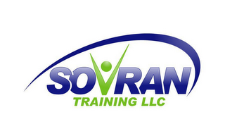 SOVRAN TRAINING LLC
