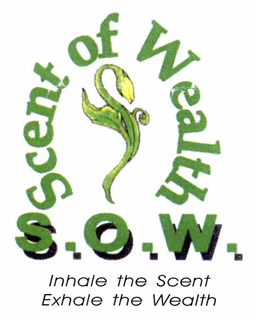 S.O.W. SCENT OF WEALTH INHALE THE SCENT EXHALE THE WEALTH logo