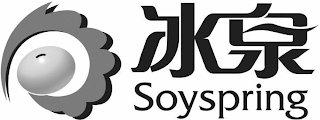 SOYSPRING logo