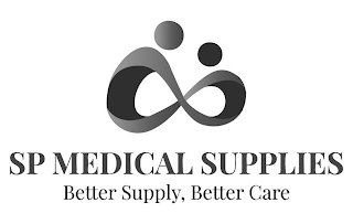 SP MEDICAL SUPPLIES BETTER SUPPLY, BETTER CARE logo