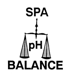 SPA PH BALANCE logo