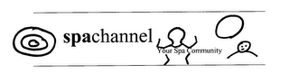 SPACHANNEL YOUR SPA COMMUNITY logo