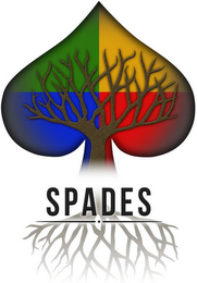 SPADES logo