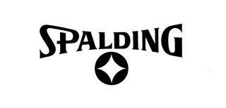 SPALDING logo