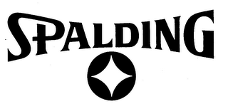 SPALDING