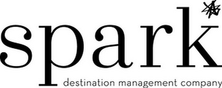 SPARK DESTINATION MANAGEMENT COMPANY logo