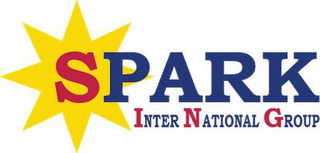 SPARK INTER NATIONAL GROUP logo