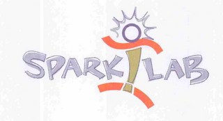 SPARK! LAB logo