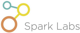 SPARK LABS logo