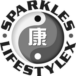 SPARKLES LIFESTYLEX logo