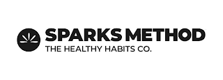 SPARKS METHOD THE HEALTHY HABITS CO. logo