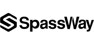 SPASSWAY logo