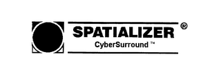 SPATIALIZER CYBERSURROUND logo