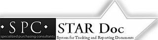 SPC SPECIALIZED PURCHASING CONSULTANTS SYSTEM FOR TRACKING AND REPORTING DOCUMENTS STAR DOC logo