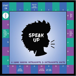 SPEAK UP A GAME WHERE INTROVERTS & EXTROVERTS UNITE START CONFIDENCE BOOST! +5 PTS ADVANCE TO #15 GO BACK TO THE BASICS #1 PLAY THEN ROLL AGAIN X2 PTS THIS ROUND 0 POINTS AWARDED THIS ROUND YOU NEED MORE PRACTICE GO BACK TO #15 FINISH 1 2 3 4 5 6 7 8 9 10 11 12 13 14 15 16 17 18 19 20 21 22 23 24 25 26 27 28 29 30 logo