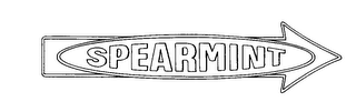 SPEARMINT logo