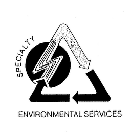 SPECIALTY ENVIRONMENTAL SERVICES logo