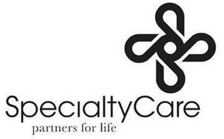 SPECIALTYCARE PARTNERS FOR LIFE logo
