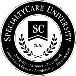 SPECIALTYCARE UNIVERSITY SC - 2010 - INTEGRITY · RESPECT · TEAMWORK CLINICAL EXCELLENCE · LEADERSHIP · STEWARDSHIP logo