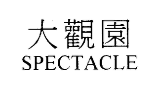 SPECTACLE logo