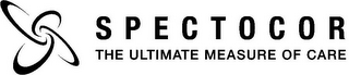 SPECTOCOR THE ULTIMATE MEASURE OF CARE logo