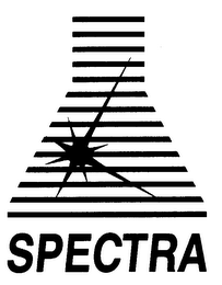 SPECTRA logo
