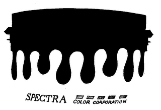 SPECTRA COLOR CORPORATION logo
