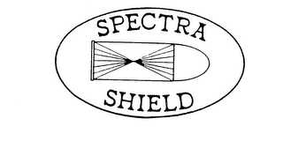 SPECTRA SHIELD logo