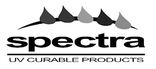SPECTRA UV CURABLE PRODUCTS logo