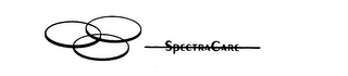 SPECTRACARE logo