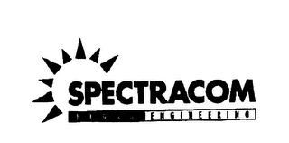 SPECTRACOM HUMAN ENGINEERING logo