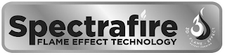 SPECTRAFIRE FLAME EFFECT TECHNOLOGY 3D 3D · FLAME · EFFECT PATENT PENDING logo