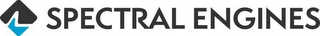 SPECTRAL ENGINES logo